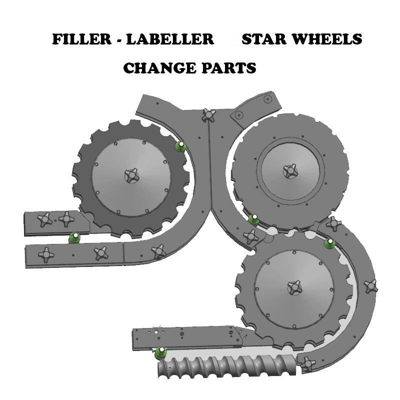 Bottle Filler Labeller Change Parts, Labelling Machine Star Wheels, Bottle filler Change Parts, Bottle filler Labelling Machine Change Parts